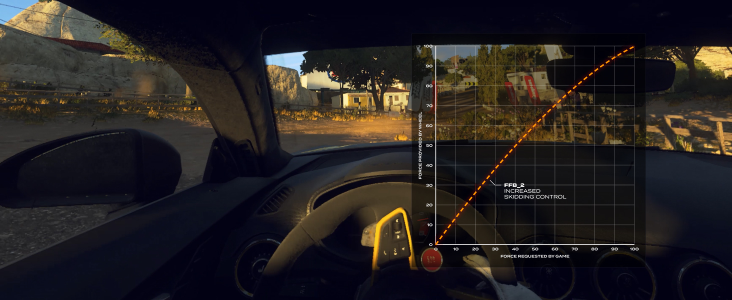 Руль та педалі Thrustmaster T248 Force Feedback для Xbox Series X/S та PC