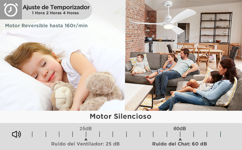 Стеляний вентилятор з підсвіткою та пультом дистанційного керування, тихий DC мотор, 132 см/52 дюйми, 3 дерев'яних лопаті, таймер, 6 швидкостей, сертифікований ETL, режим літо/зима для спальні (132см/52 дюйми, Білий)