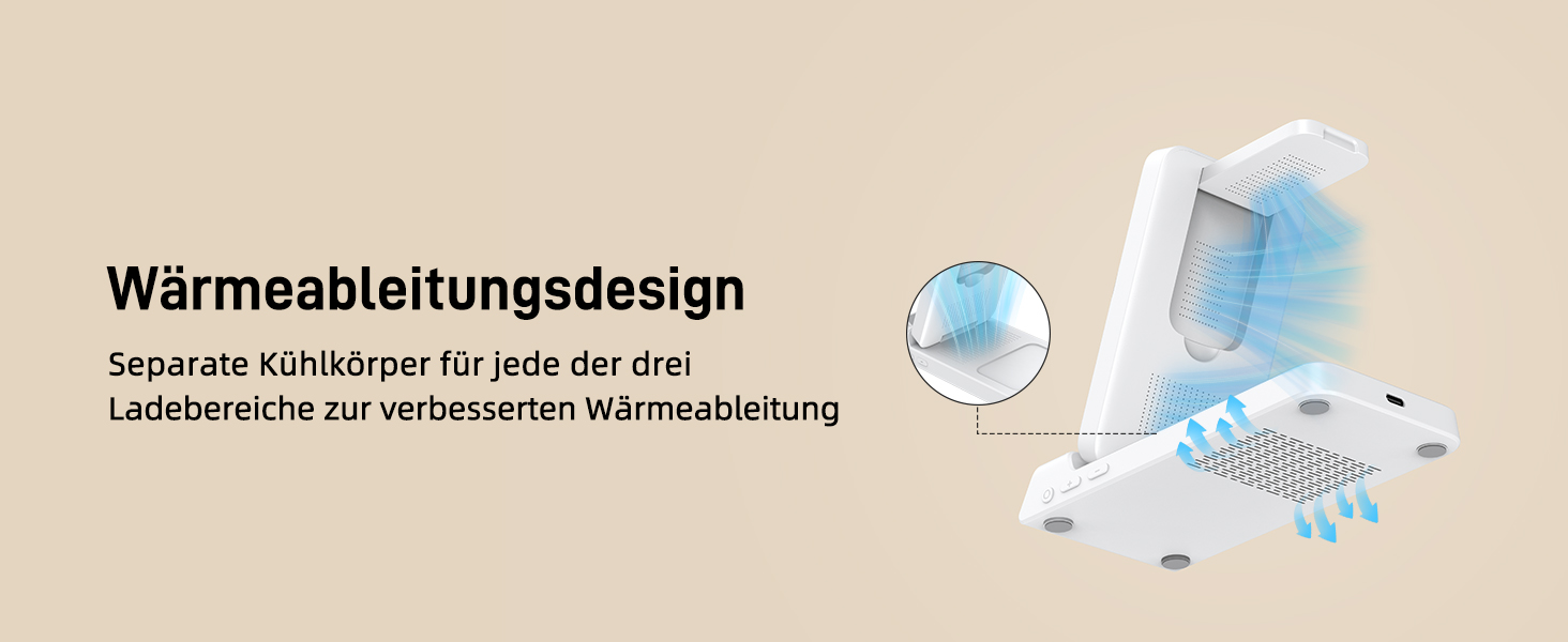 Бездротовий зарядний пристрій 3-в-1 для Samsung Galaxy S26/S25/Z Fold 7/Flip 7, Galaxy Watch 8/7/6/5 Pro та Buds 3/2 - білий
