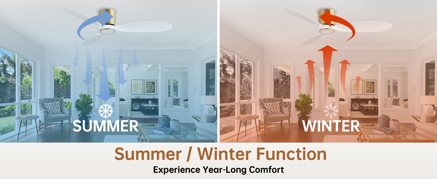 Ovlaim Стеля-вентилятор з підсвічуванням та пультом дистанційного керування, Smart вентилятор, зимовий режим, DC мотор, сумісний з Alexa/Google Home, 142 см (кришка, біле золото)