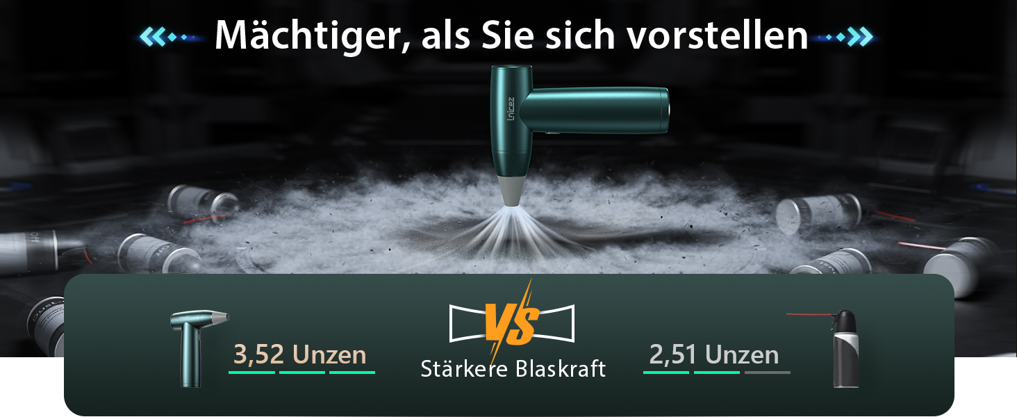 Електричний пилосос для видалення пилу 150000 RPM - бездротовий компресор для чищення з потужним безщітковим мотором (червоний)