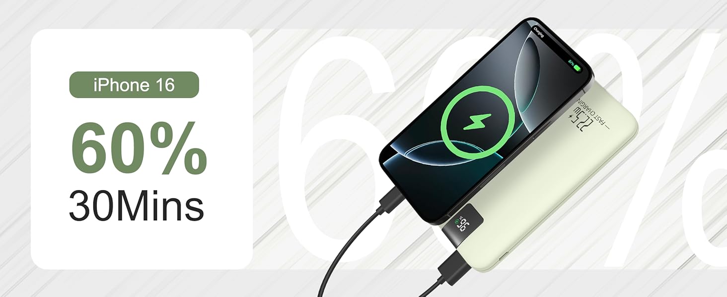 Powerbank 10000mAh 22.5W з LCD-дисплеєм: Швидка зарядка, 3 виходи, 2 входи, USB-C, для смартфонів та планшетів (зелений)