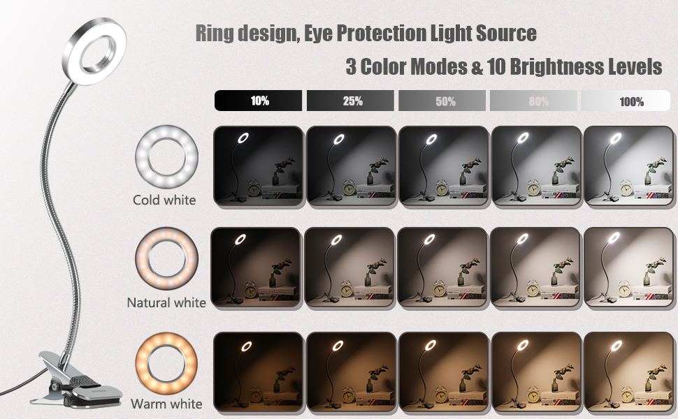 LED лампа для читання з кліпсою, диммер, 3 режими, 10 рівнів яскравості, срібляста, 8W