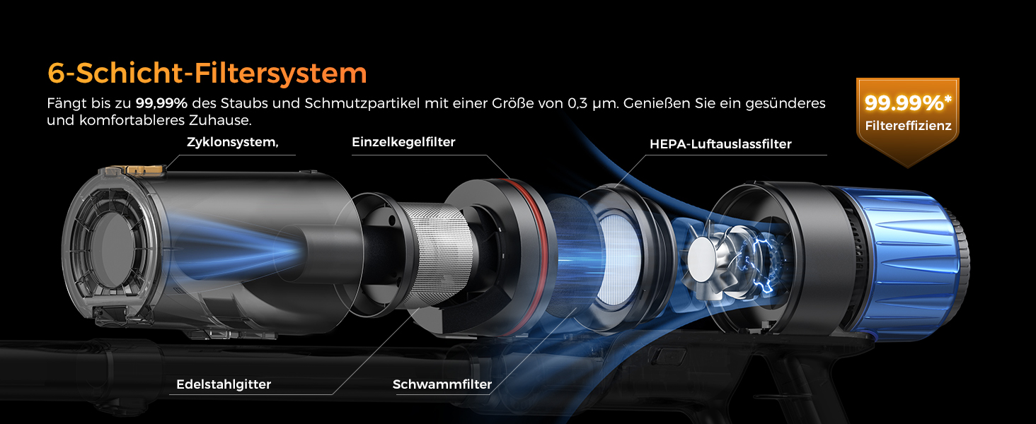 Бездротовий пилосос Proscenic P15: 55KPa, 580W, 70 хв, LED дисплей, антизаплутана щітка, фільтр GreenEye, для твердих поверхонь, килимів, шерсті тварин, авто