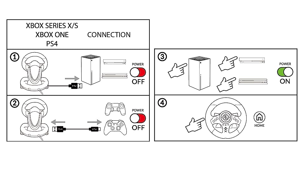 Руль Superdrive SV950 з педалями та перемикачами передач для Xbox Serie X/S, PS4, Xbox One, PC (програмований)