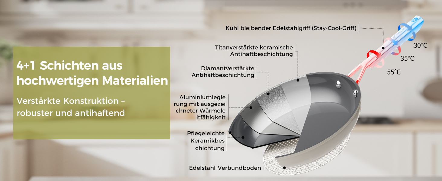 Сковорода керамічна для індукції DiamondTitan 24 см бежева. Антипригарна, без PTFE, PFAS, PFOA. Підходить для духовки та посудомийної машини.