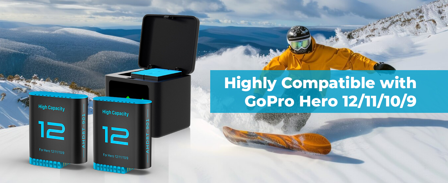 Зарядний комплект Hero12: 2 акумулятори 2580mAh + триканальна зарядка з LED-індикатором для GoPro Hero 12/11/10/9 Black