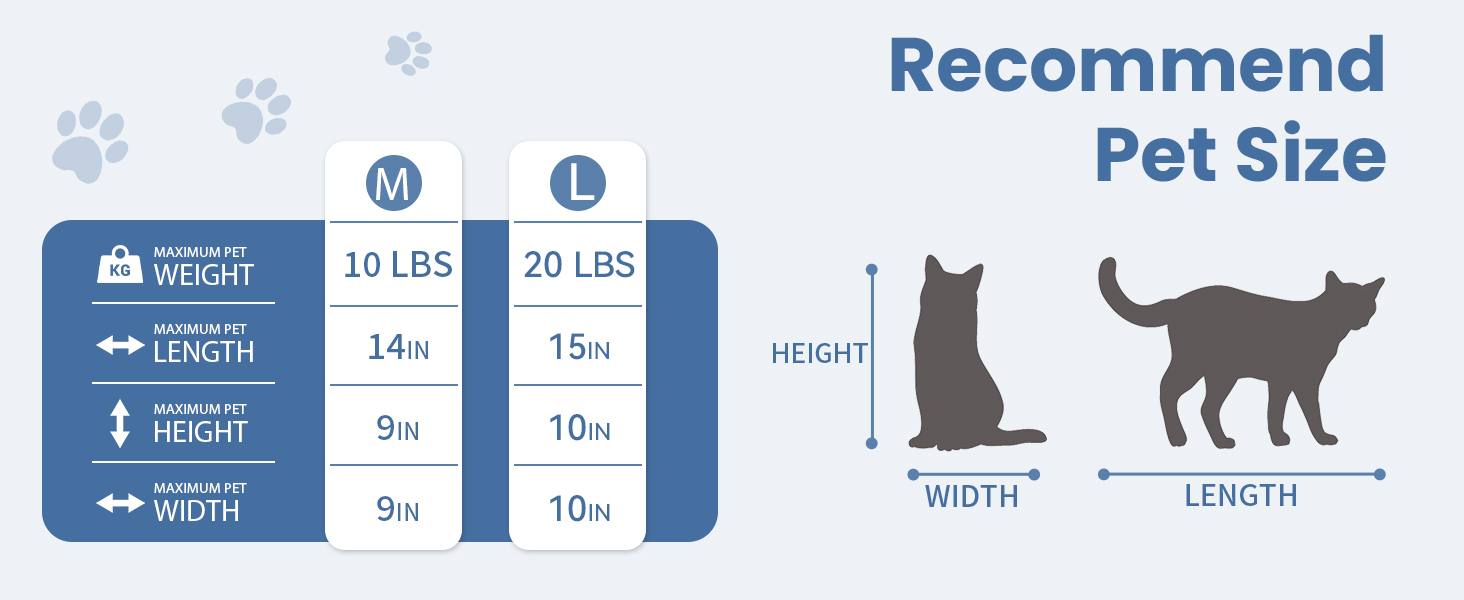 Транспортна переноска для кота/собаки Petsfit - складана переноска для авто з м'яким килимком, синього кольору