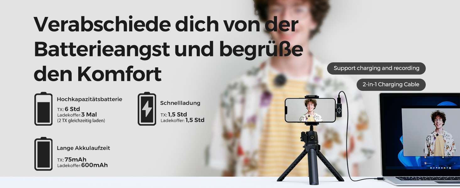 NearStream Бездротовий петличний мікрофон для iPhone/Android, AWM25T, Lightning/USB-C, шумозаглушення, 24 години роботи, для стрімінгу, влогів, подкастів