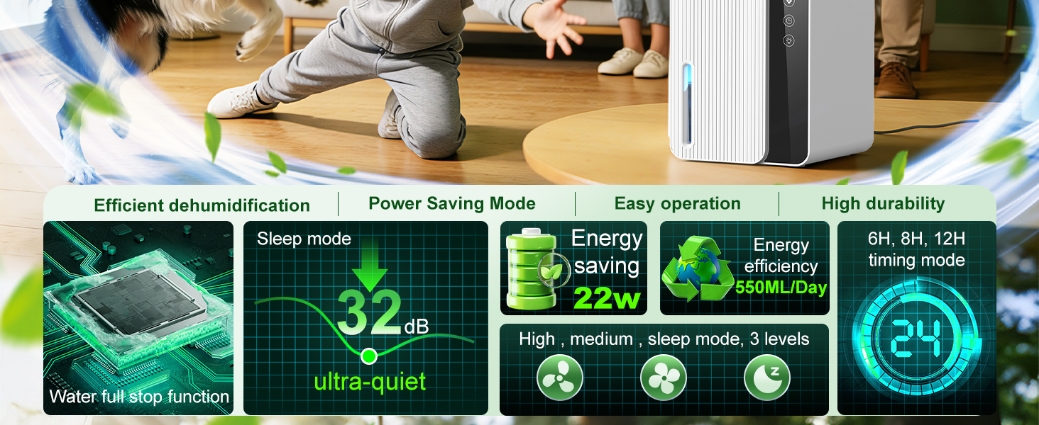 Електричний осушувач повітря 1800 мл, енергозберігаючий, для спальні та ванної кімнати, 22,5W, тихий режим, таймер, автовимкнення (550 мл/день)