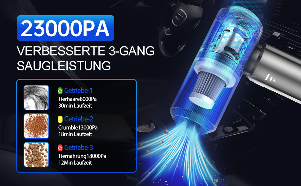 Бездротовий міні-пилосос Semflagree 23000Pa: для дому, авто, офісу. Зручний, портативний, для видалення шерсті тварин. USB-зарядка.