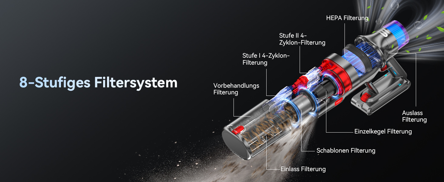 Бездротовий пилосос VSTOKY V15 ProMax: потужний акумуляторний пилосос для дому, килимів та твердих поверхонь, 600W, 58kPa, 75 хвилин роботи, подвійний контейнер для сміття, автоматичний режим, видалення шерсті тварин