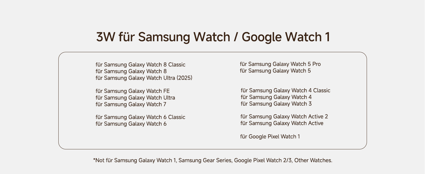 Бездротова зарядка SwanScout 3-в-1 для Samsung S25 Ultra, S24, S23, Z Flip 7, Z Fold 7, Galaxy Watch 8/Ultra/7/6/5/Buds, білий (чорний)
