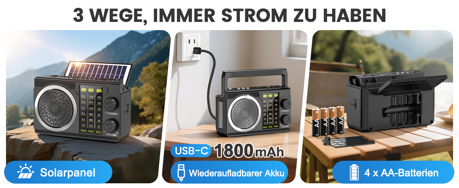 PRUNUS J-135 Радіо на сонячній енергії AM/FM/SW з акумулятором 1800mAh, Bluetooth 6.0, USB, TF-карта. Ностальгічне радіо-кофеварка для кемпінгу, надзвичайних ситуацій та активного відпочинку