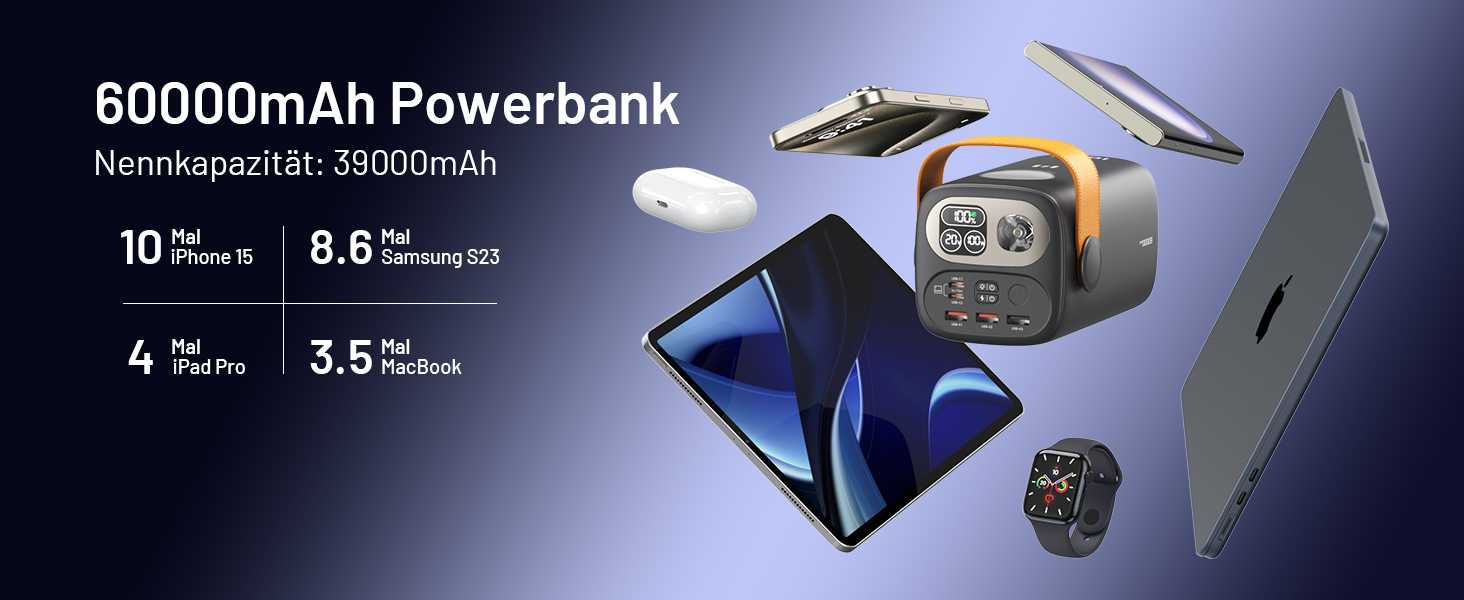 Power Bank Selore&S 60000mAh 100W з 5 портами USB-C для iPhone, Samsung, MacBook, iPad Pro, Switch, Steam Deck, Surface Go (Сірий)