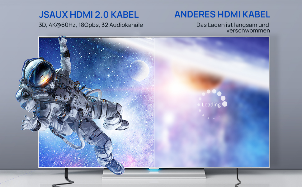Кабель HDMI JSAUX 4K 3 метри (4K@60Hz, HDMI 2.0, 18Gbps) - Плоский, нейлонова обплітання, High Speed, сірий. Підтримка HDR, UHD 2160p, 1080p, 3D, Ethernet, ARC для PS3/4, TV, PC