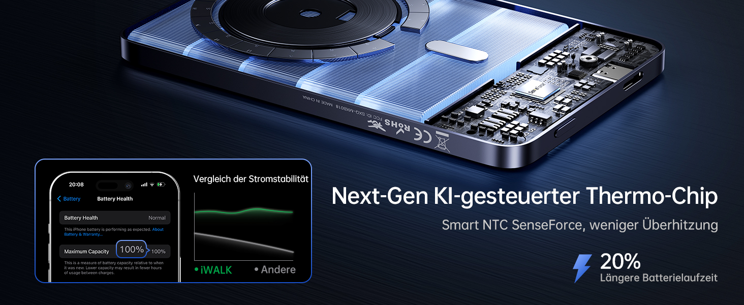 iWALK Powerbank MagSafe 5000mAh з LED-дисплеєм (Сірий) - Бездротова зарядка для iPhone 17/16/15/14/13/12