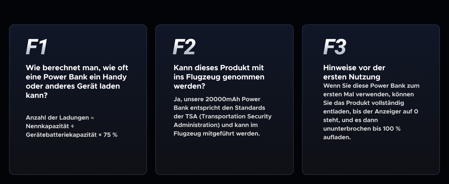 Powerbank UGREEN Nexode 20000mAh 130W з PD 3.0, USB-C та USB-A, сумісний з iPhone, Galaxy, MacBook