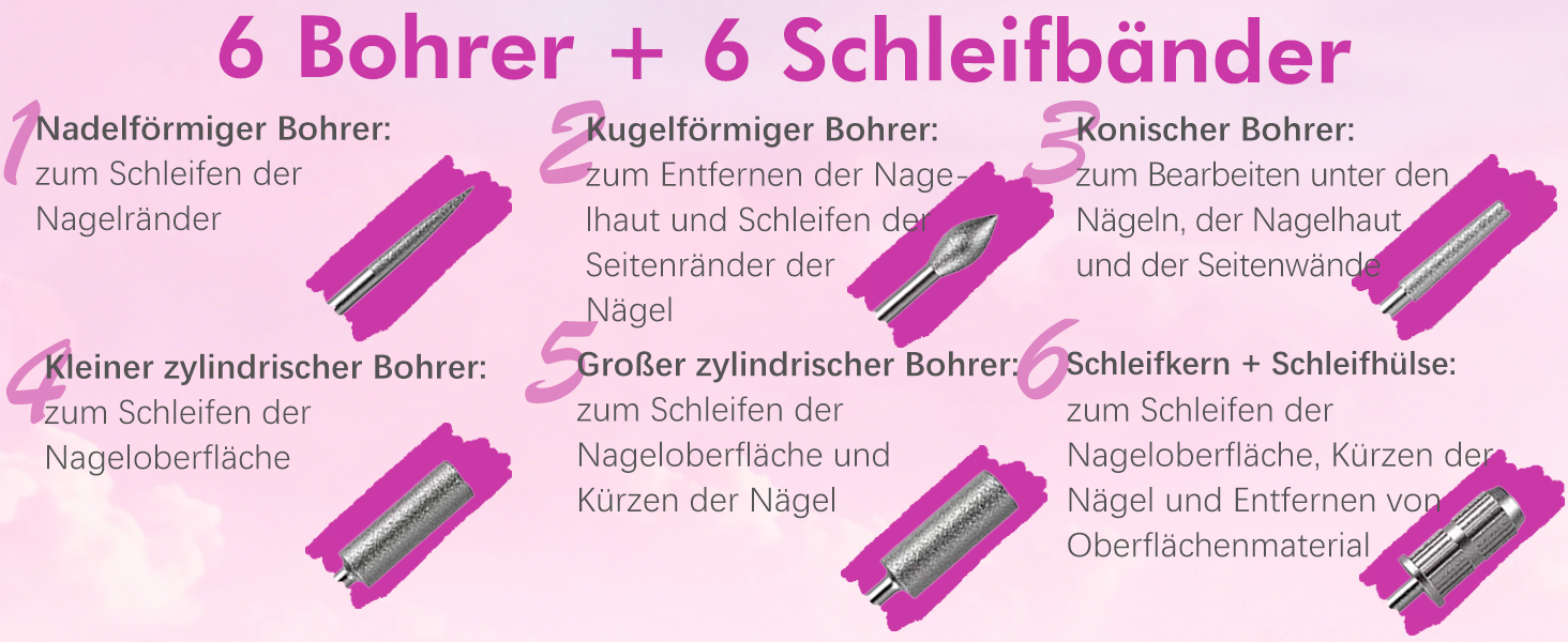 Електричний фрезер для нігтів 35000 об/хв з LED-дисплеєм та USB-зарядкою. Професійний набір для манікюру та педикюру для гелю та акрилу. DIY-інструмент для нігтів