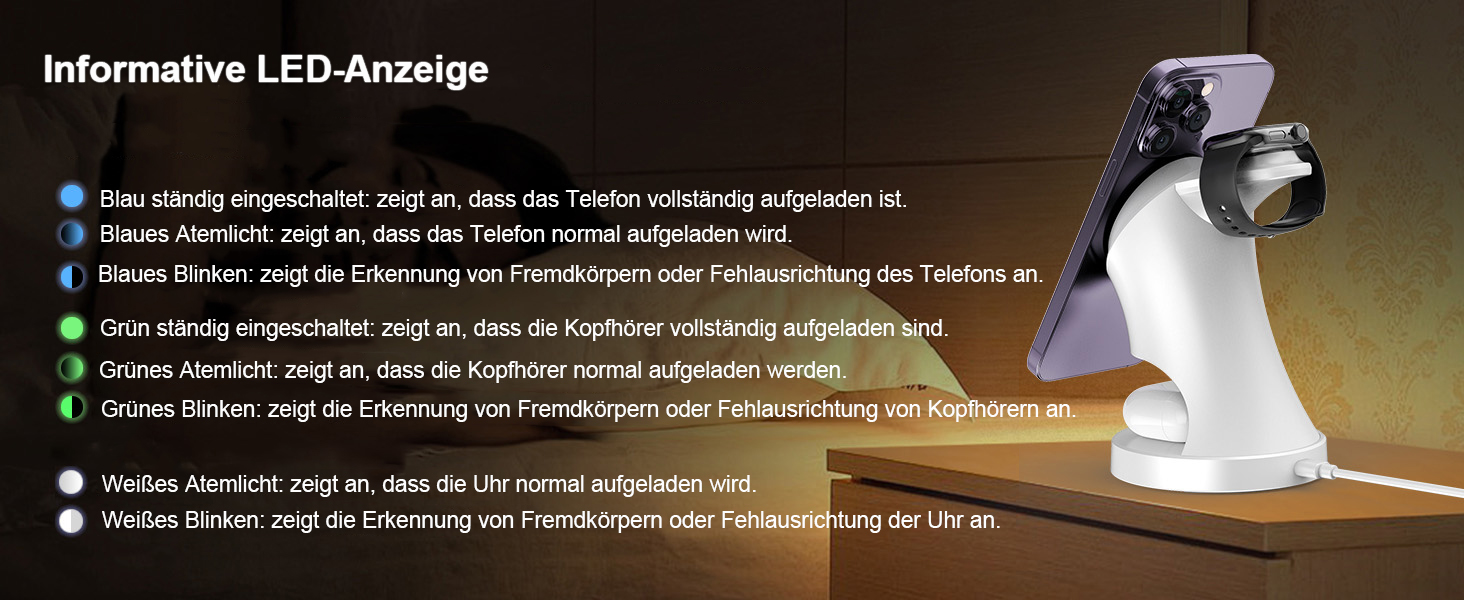 3-в-1 Зарядний пристрій MagSafe: Індукційна бездротова станція для iPhone та Apple Watch/AirPods Pro, білий