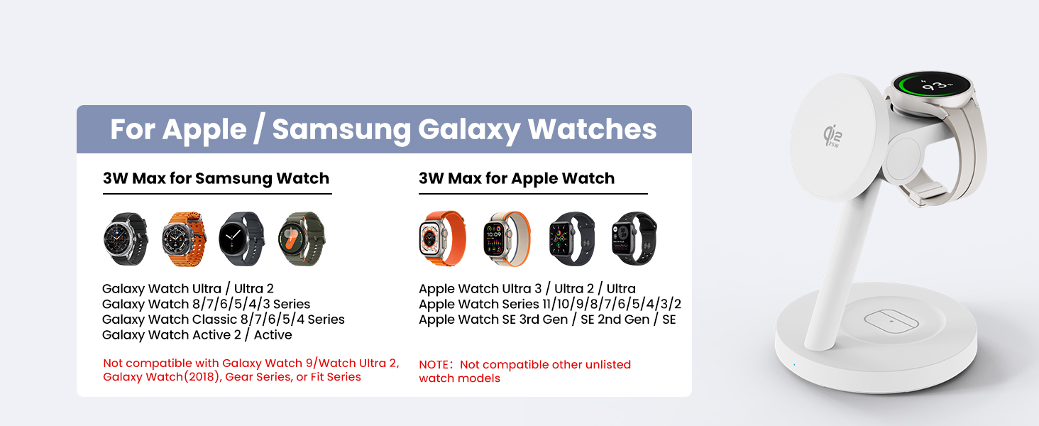 Магнітна індукційна зарядна станція 4 в 1 JoyGeek Qi2.2 25W для Samsung Galaxy S26/S25 Ultra, Z Fold/Flip 8, Galaxy Watch 8-5 Ultra та Buds 4-3 Pro, біла
