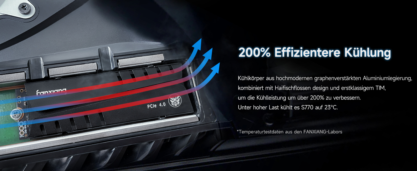 SSD накопичувач Fanxiang M2 2TB NVMe PCIe 4.0 з радіатором - 7400 МБ/с, 6800 МБ/с, для геймінгу та відеомонтажу