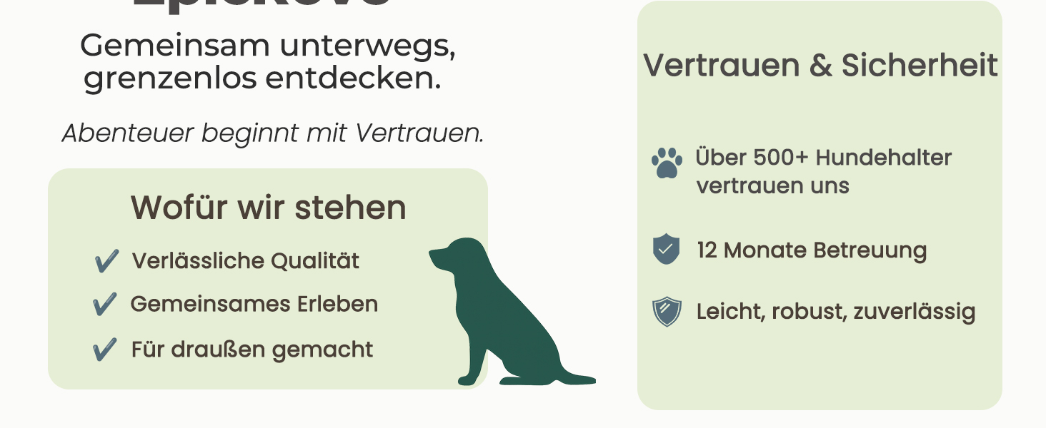 Водонепроникна підстилка для собак на 110х68 см – неслизька килимок для собак, миється – ідеально для подорожей, авто та активного відпочинку (зелений)
