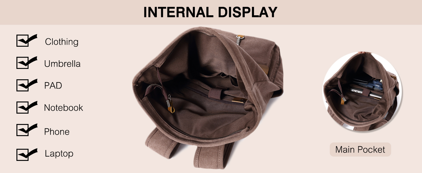 Рюкзак FANDARE Rolltop з водонепроникною тканиною, 15.6