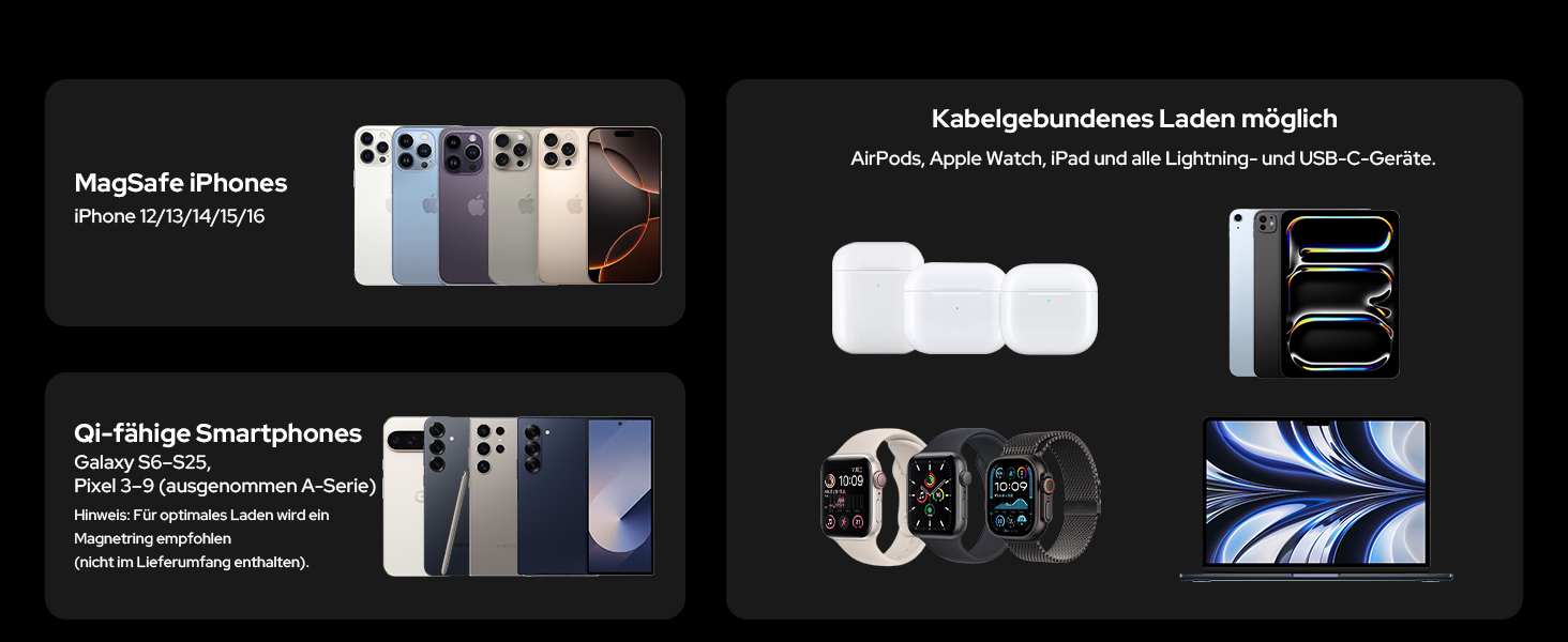Магнітний Power Bank для iPhone з підтримкою MagSafe 5000mAh, зовнішній акумулятор з бездротовою зарядкою та USB-C, сріблястий