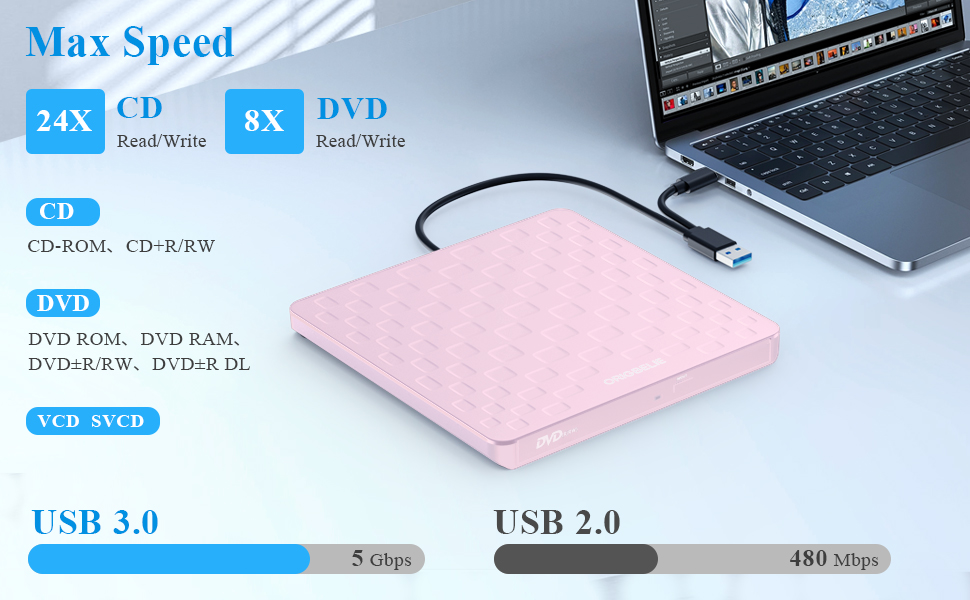 Зовнішній DVD-привід ORIGBELIE: CD/DVD-бредер з 4 USB та 2 TF/SD слотами, ультратонкий оптичний накопичувач для ноутбука, PC, Mac, Windows 11/10/8/7, Linux