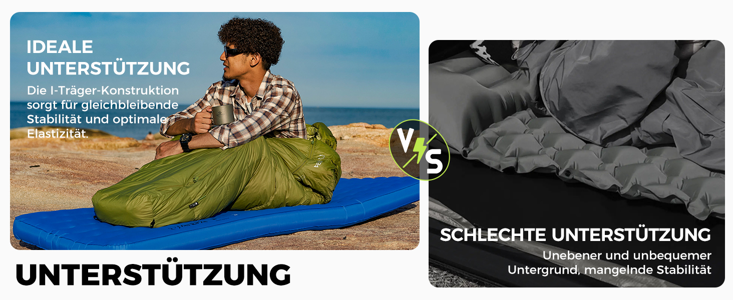 Каремат туристичний ATEPA ThermAir Ultraleicht - ізольований, 6R, R-значення 6.6, 7 камер, 11см товщини, блакитний