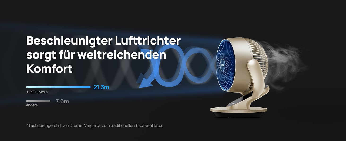Dreo Lynx S Gold: Тихий розумний вентилятор для дому та офісу, 21 м, 4 швидкості, 5 режимів, таймер 12 год, осциляція