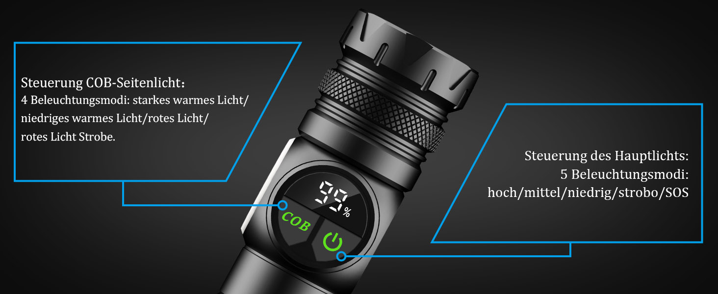 Ліхтар LED акумуляторний 100000 люменів з магнітом, потужний, з акумулятором 5000mAh, LCD-індикатор заряду, 9 режимів, Zoom, для кемпінгу, туризму, активного відпочинку, надзвичайних ситуацій