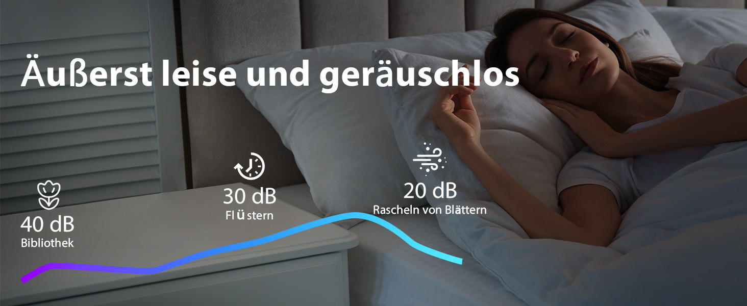 Зволожувач повітря для спальні та кімнати дитини, компактний, тихий, бездротовий, 650 мл, білий