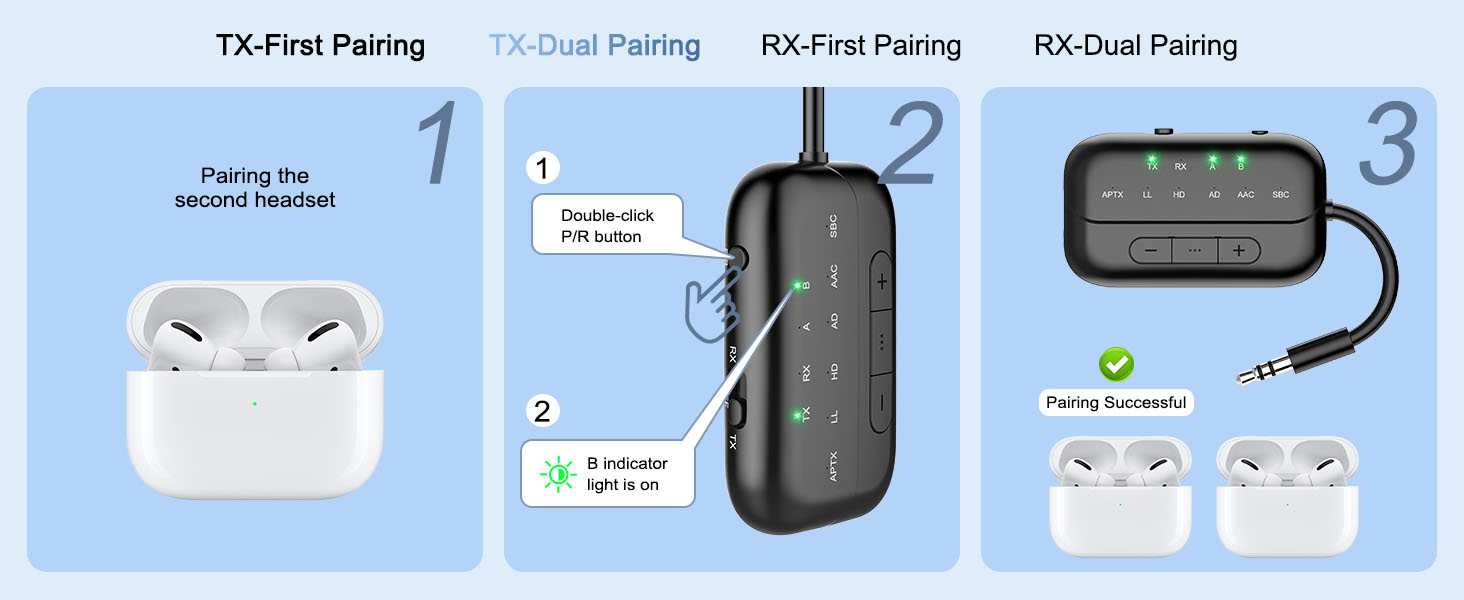 Bluetooth 5.4 адаптер 2-в-1 (передавач та приймач) Pro 2026, бездротовий аудіо-адаптер для ТБ, ПК, авто та Nintendo Switch, підтримка 2-х навушників, AUX, чорний