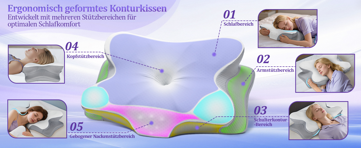 Подушка для шиї з Memory Foam - Ортопедична подушка для сну, бічних, спинних та тих, хто спить на животі. Підтримка шиї.
