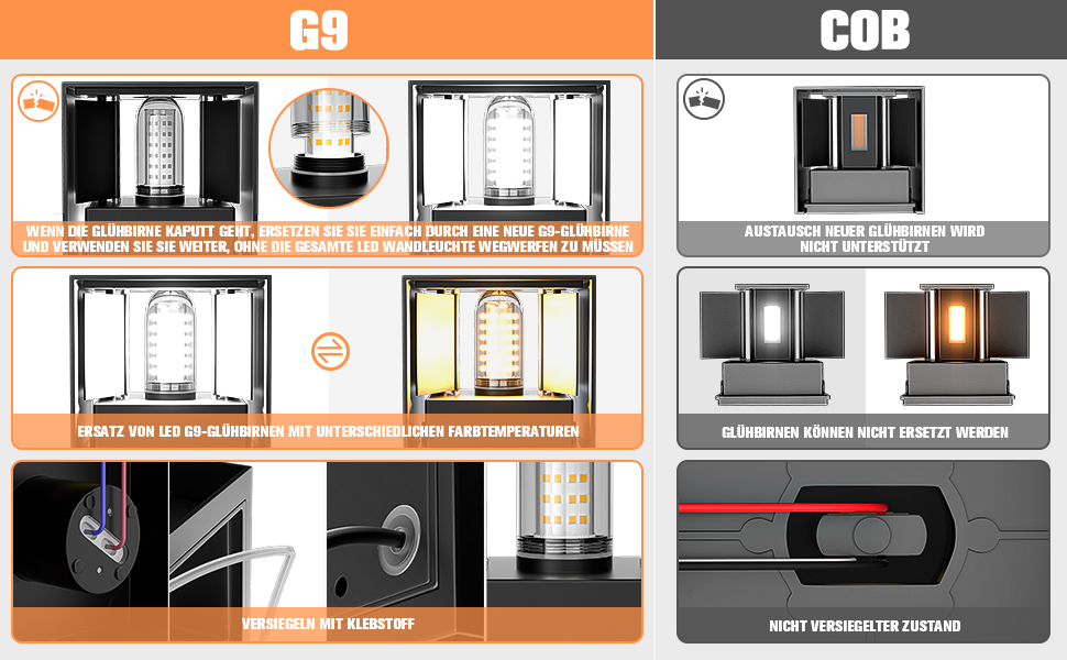 Настінні світильники YrgePowk 2 шт. з LED лампочками G9, IP65, чорні, регульовані, 3000K/6000K