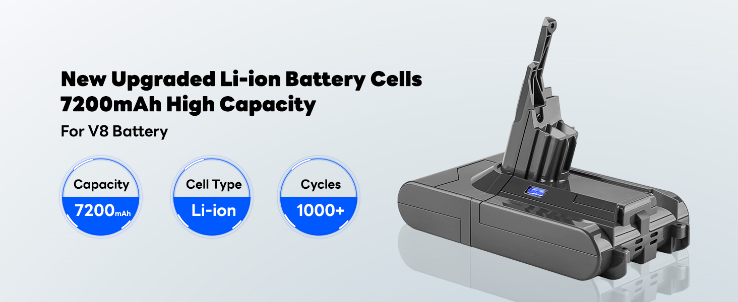 Акумулятор V8 для пилососа Dyson, 7200mAh, замінний акумулятор Li-ion для Dyson V8 Absolute/Animal/Fluffy/Motorhead Exclusive