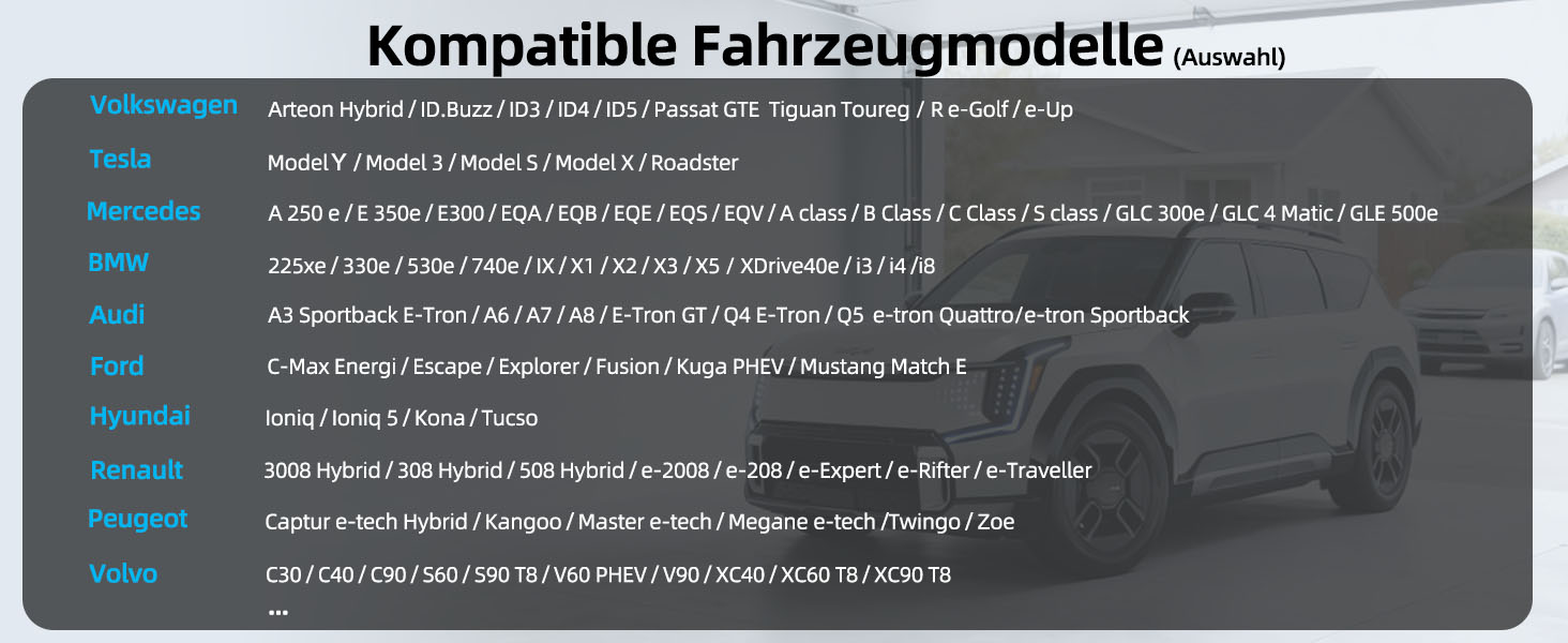Кабель для зарядки електромобіля Type 2 Schuko 7м, 3.68кВт, 6-16A, IP66 – Мобільна зарядка з відтермінованим стартом, сумісний з EV/PHEV