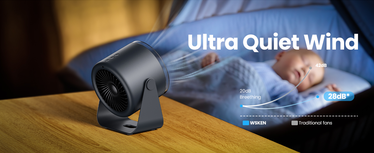 Вентилятор WSKEN з акумулятором - турбо режим, цифровий дисплей, 100 швидкостей, портативний настільний вентилятор, 115° обертання, потужний потік повітря, тиха робота, міні вентилятор для офісу, на вулицю, блакитний/чорний