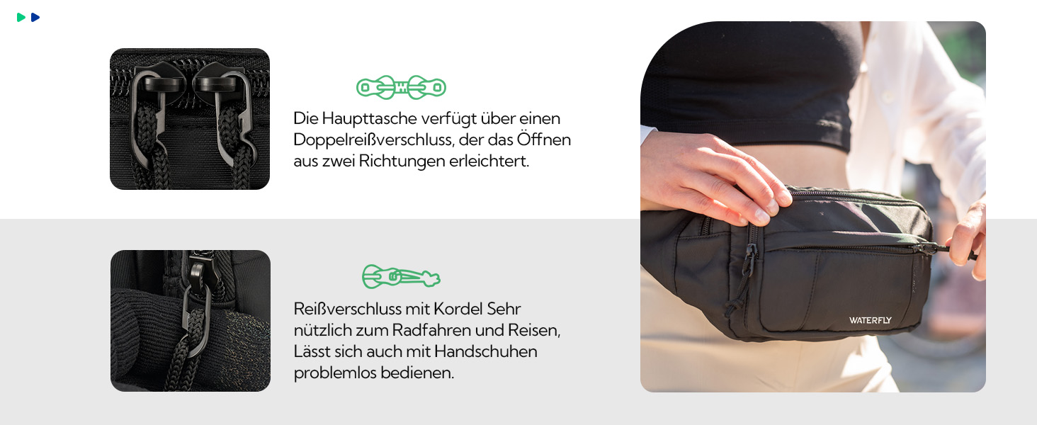 Спортивна поясна сумка Waterfly: стильна фанна-сумка для чоловіків та жінок, унісекс, для прогулянок, подорожей, MTB, спорту, тренувань собак, сірого кольору