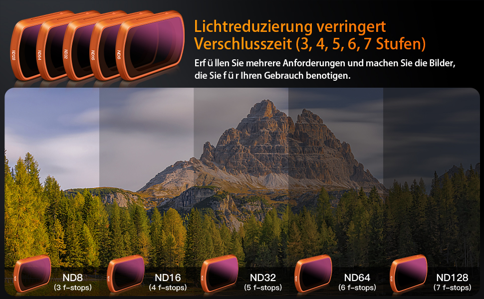 Набір фільтрів ND для DJI Osmo Pocket 3 Creator Combo (CPL, UV, VND), MINGVEN