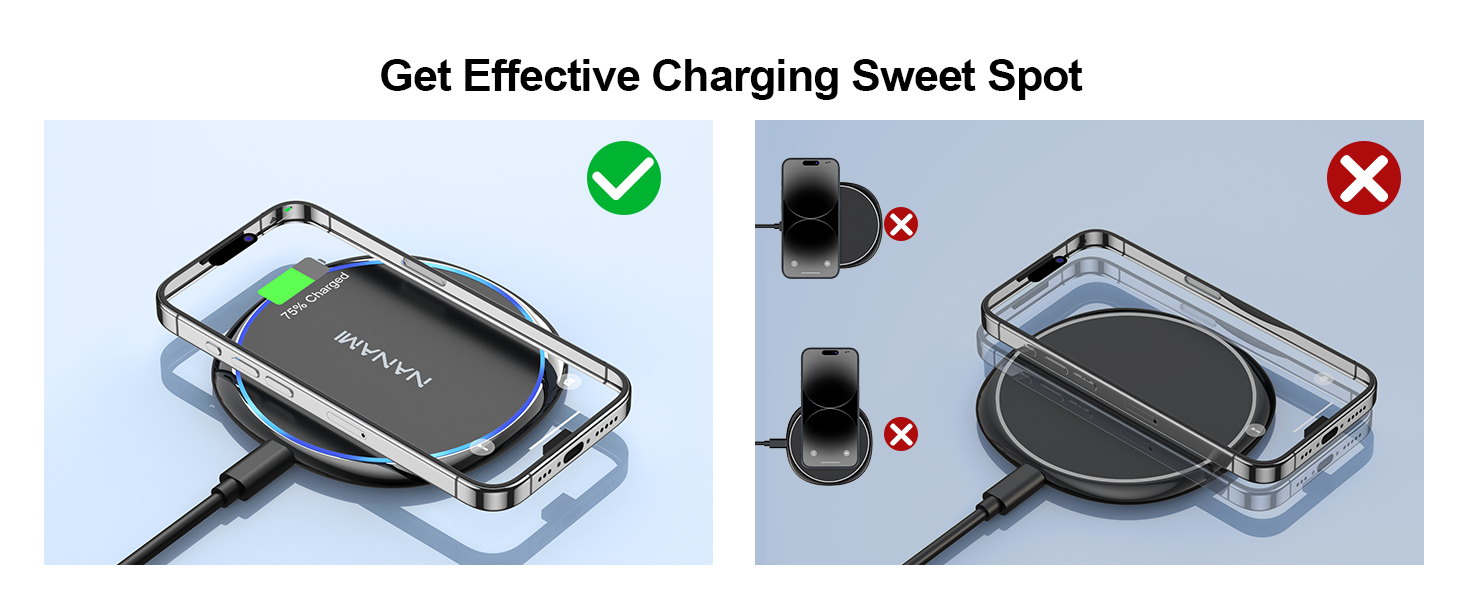 Бездротовий зарядний пристрій NANAMI 20W USB-C PD з адаптером, швидка бездротова зарядка 10W для Samsung Galaxy S25/S24/S23/S22/S21 Ultra Plus, 7.5W для iPhone 17/16/15/14/13/12/11 Pro та Airpods (Чорний)