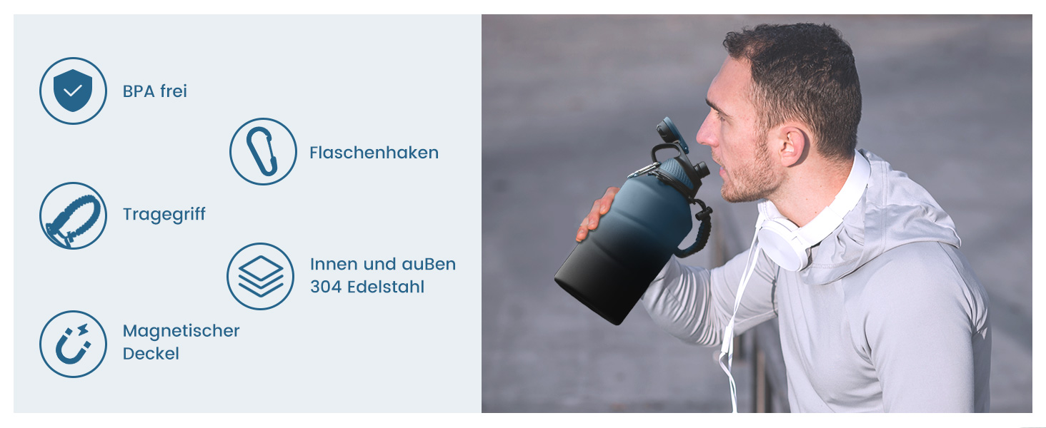 Термос Fjbottle 1900 мл з нержавіючої сталі, магнітною кришкою, подвійними стінками, без BPA, герметичний, для газованої води, спорт, фітнес, туризм