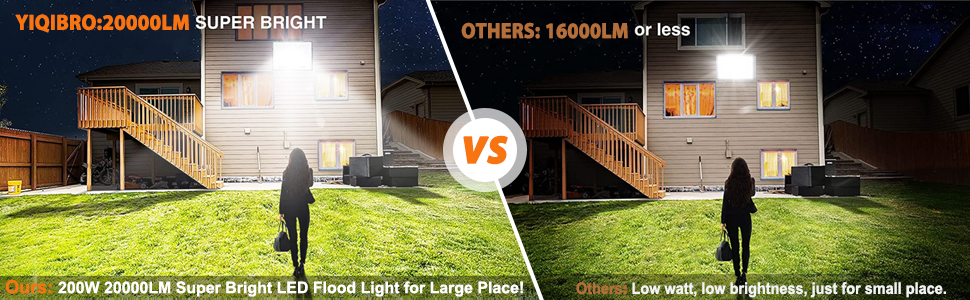 YIQIBRO LED прожектори для вулиці 50Вт, 2шт, 5000Лм, 7000K холодне світло, IP67, водонепроникні, для саду, гаража, двору, тераси