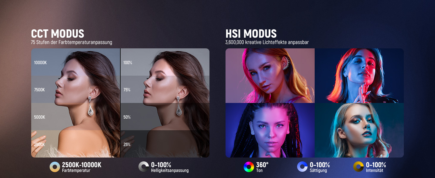 NEEWER кільцева лампа 20 дюймів LED з триподом та тримачем для телефону, 44 Вт 3200K-5600K з акумулятором, USB, для макіяжу, тату, вій, YouTube, TikTok, відеозйомки (SRP18C)