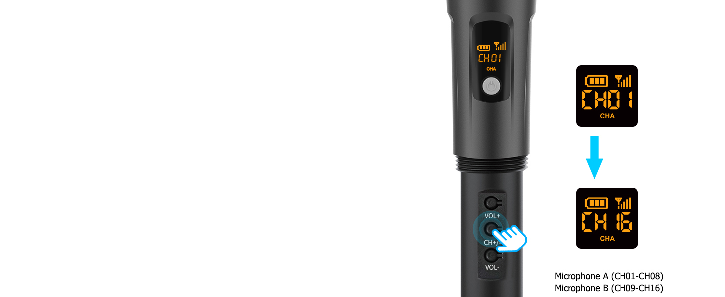 Aveek Караоке Мікрофон Бездротовий Набір, 2 шт. (2.4GHz, 6.35/3.5mm, з перезаряджаним приймачем)