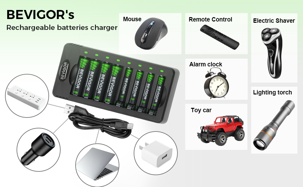 Набір акумуляторів AA NI-MH 8 шт. + зарядний пристрій 8 позицій Bevigor: 8 AA + 4 AAA