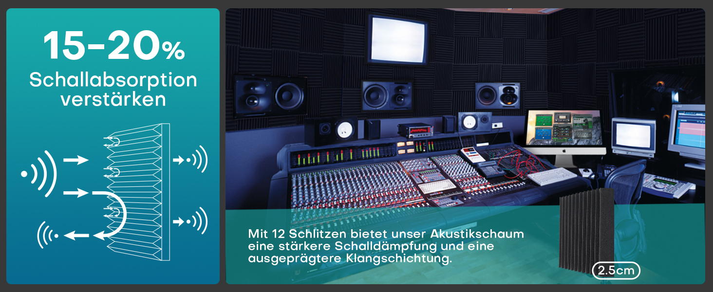 Акустичний поролон Knightsacoustic для звукоізоляції студії, 30x30x2.5 см, чорний, 52 шт — панелі-поглиначі шуму