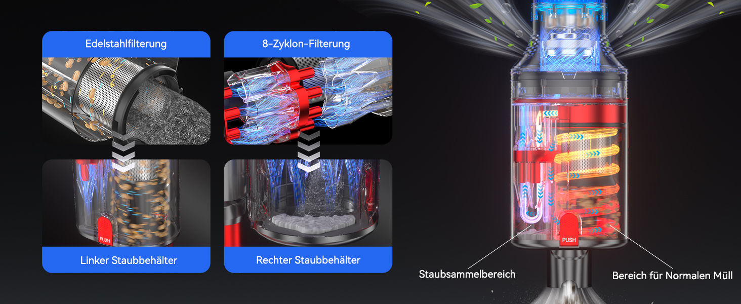 Бездротовий пилосос VSTOKY V15 ProMax: потужний акумуляторний пилосос для дому, килимів та твердих поверхонь, 600W, 58kPa, 75 хвилин роботи, подвійний контейнер для сміття, автоматичний режим, видалення шерсті тварин